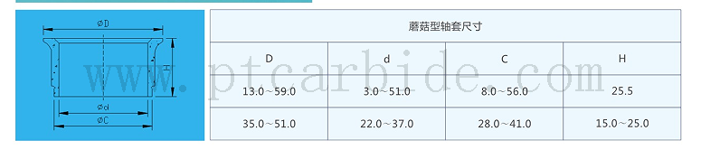 carbide bush size 2